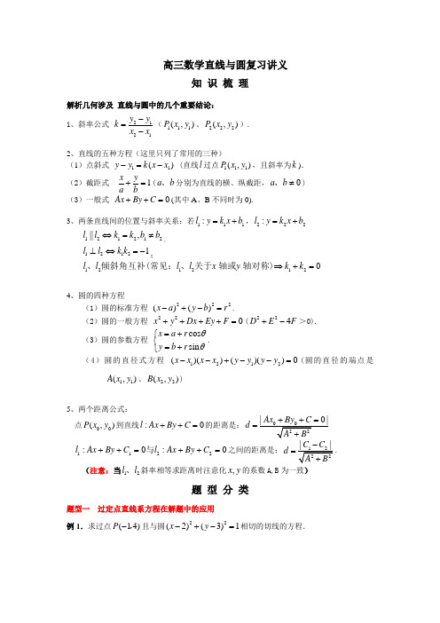 2020届江苏省高考数学二轮复习专题解析几何之直线系与圆系方程