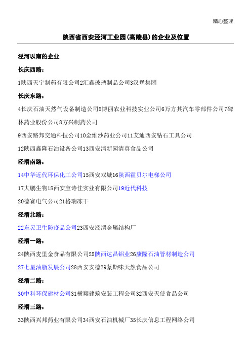 陕西省西安泾河工业园高陵县的企业及位置