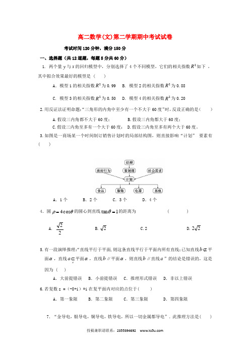 安徽省蚌埠市禹会区2016-2017学年高二数学下学期期中试题 文