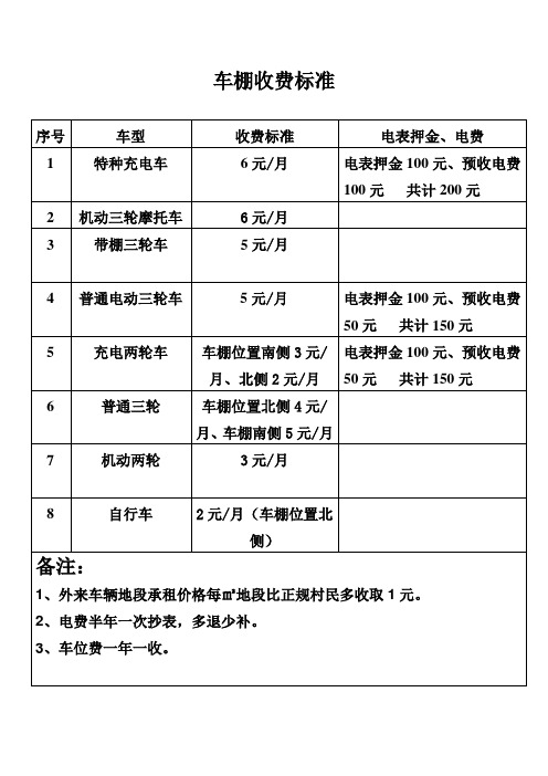 车棚收费标准