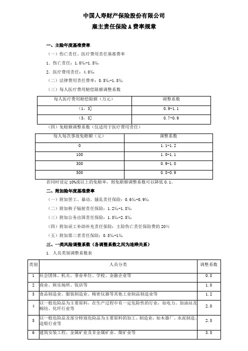 雇主责任保险(A)条款指导费率