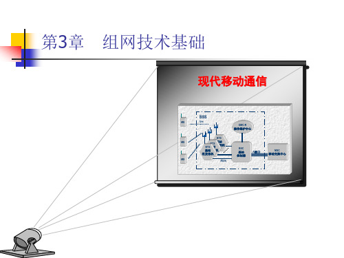 组网技术基础一