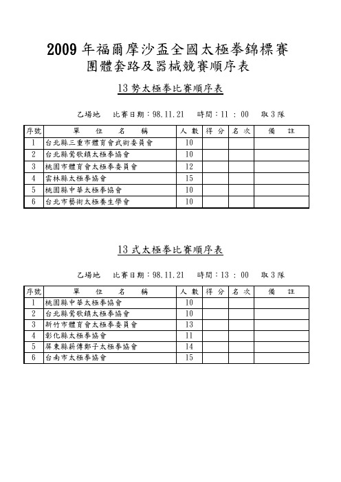 2009年福尔摩沙杯全国太极拳锦标赛