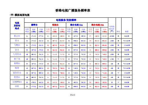 香港电视广播服务频率表