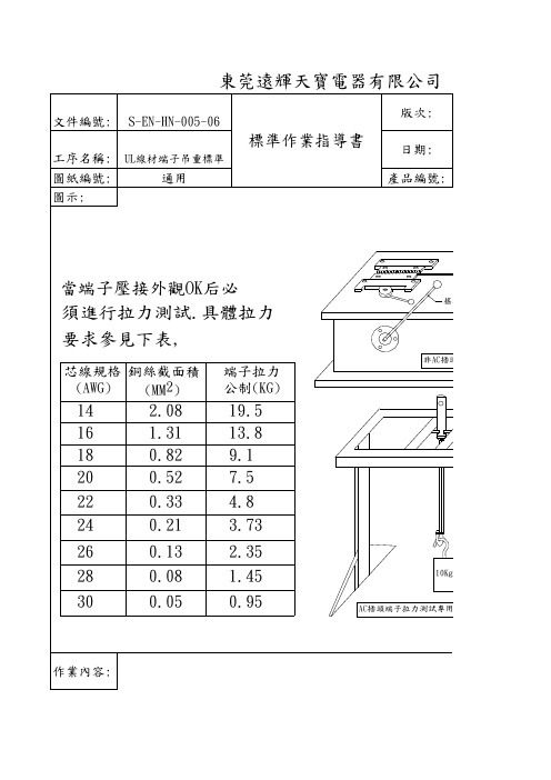 UL线材端子吊重标准