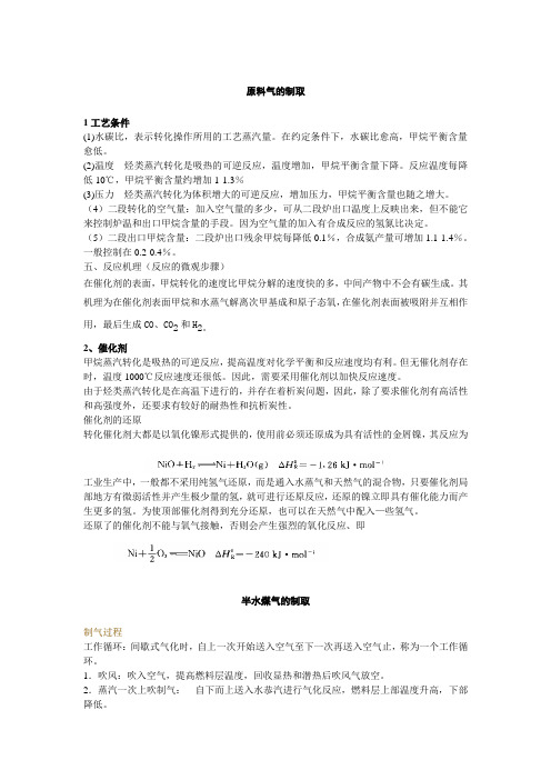 合成氨总结