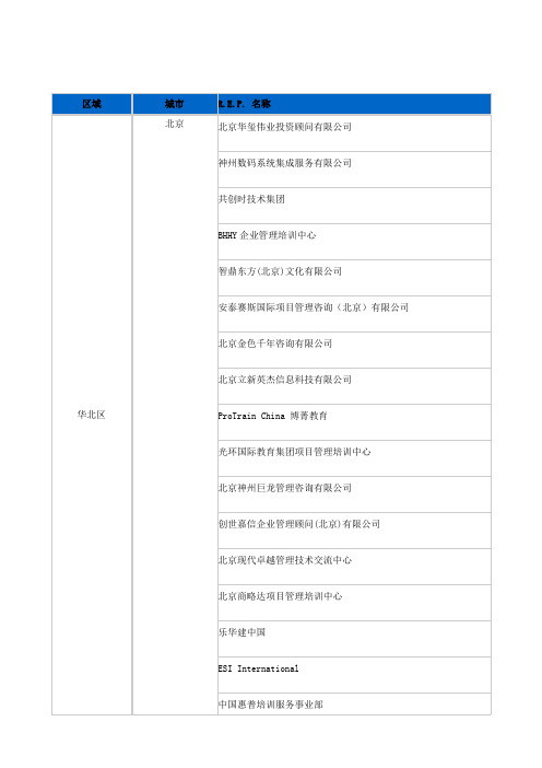 PMI认证培训机构