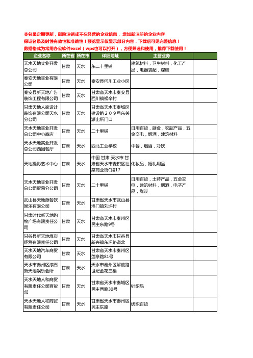 新版甘肃省天水天地工商企业公司商家名录名单联系方式大全16家