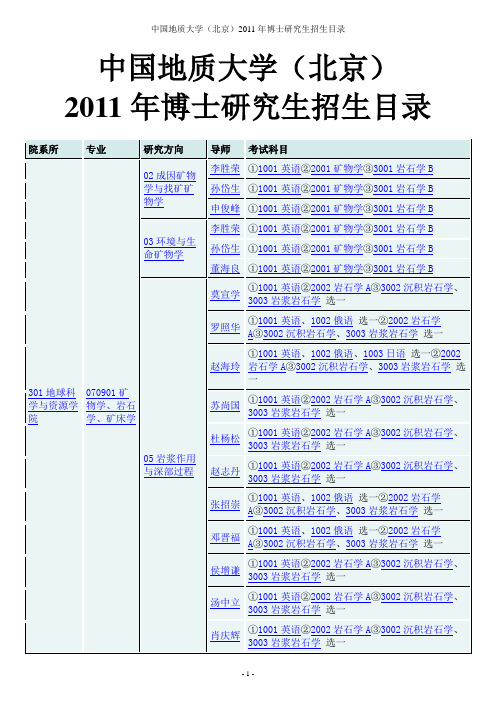 中国地质大学北京2011年博士招生目录