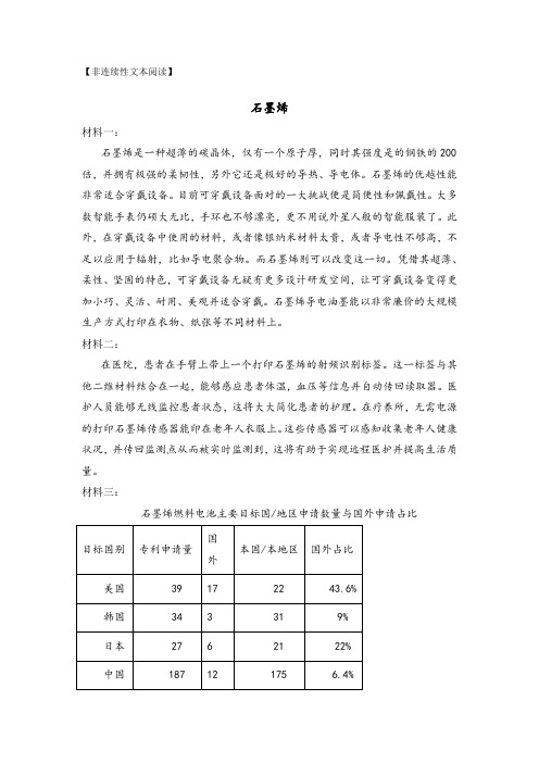 非连续性文本阅读——《石墨烯》