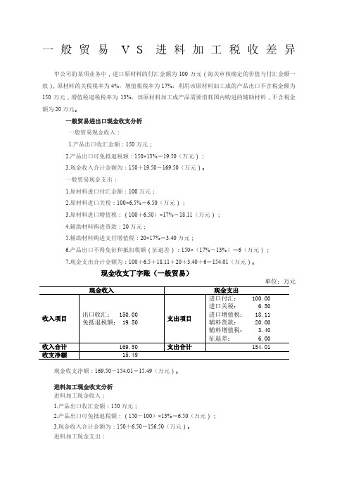 一般贸易VS进料加工税收差异分析