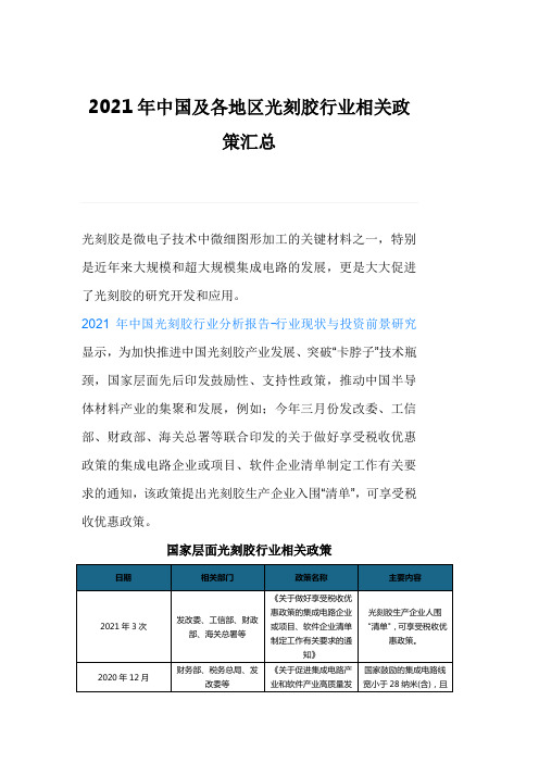 2021年中国及各地区光刻胶行业相关政策汇总