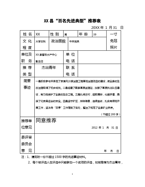 20XX年度十大杰出青年推荐表