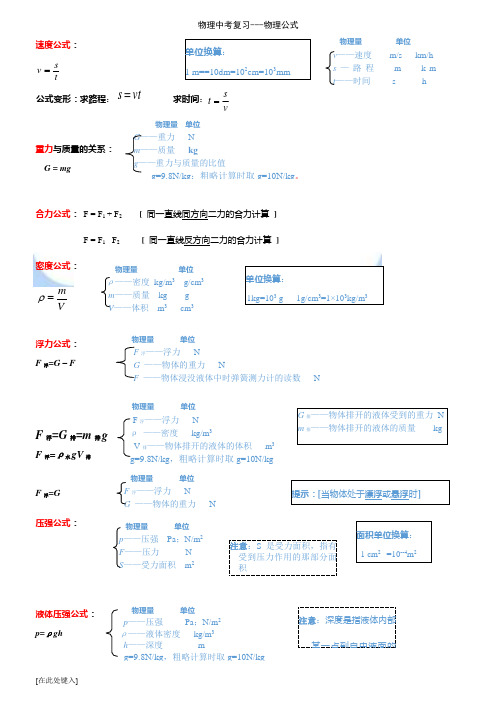 初中物理知识点总结(沪科版)
