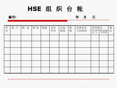 安全管理七大台帐