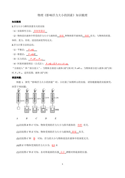 物理《影响浮力大小的因素》知识梳理