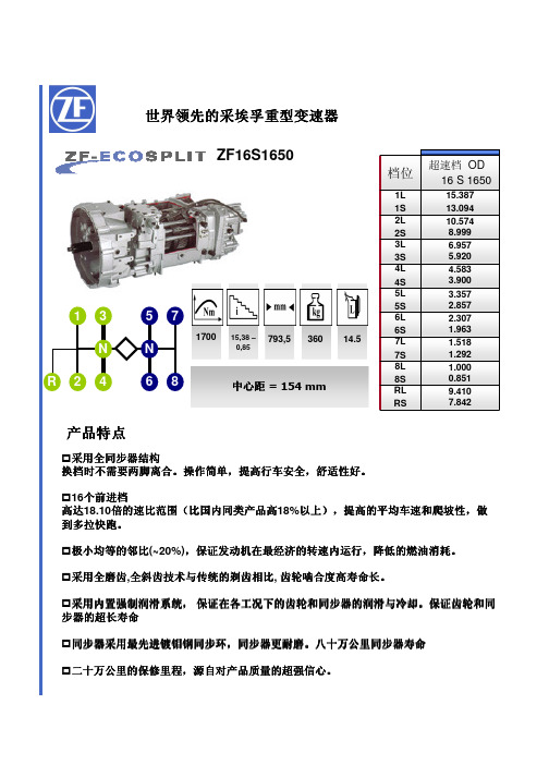 ZFDH 产品介绍