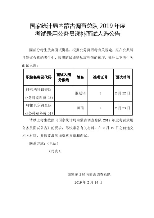 国家统计局内蒙古调查总队2019年度