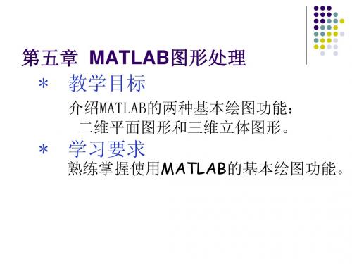 MATLAB入门第五章