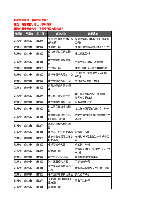 新版江苏省南京市浦口区幼儿园企业公司商家户名录单联系方式地址大全198家
