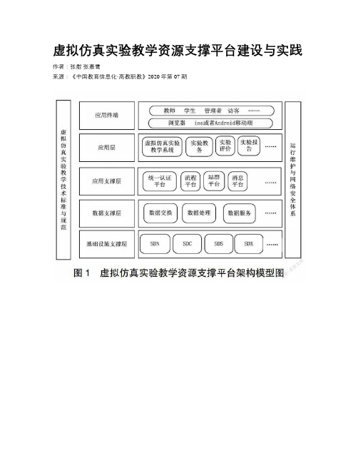 虚拟仿真实验教学资源支撑平台建设与实践