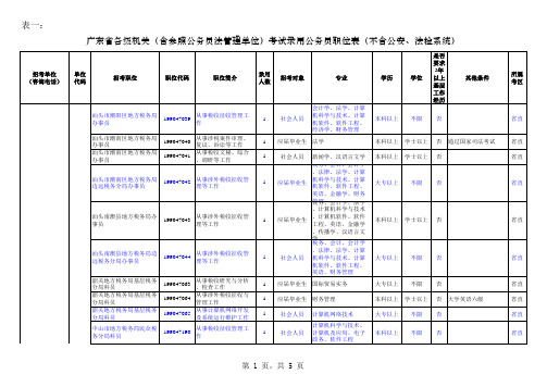 表一：广东省各级机关(含参照公务员法管理单位)考试录用公务员职位表(不含公安、法检系统)