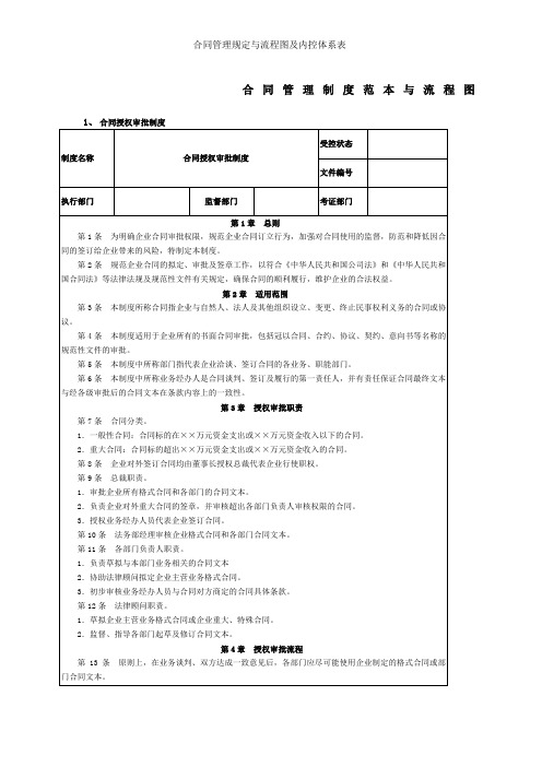 合同管理规定与流程图及内控体系表