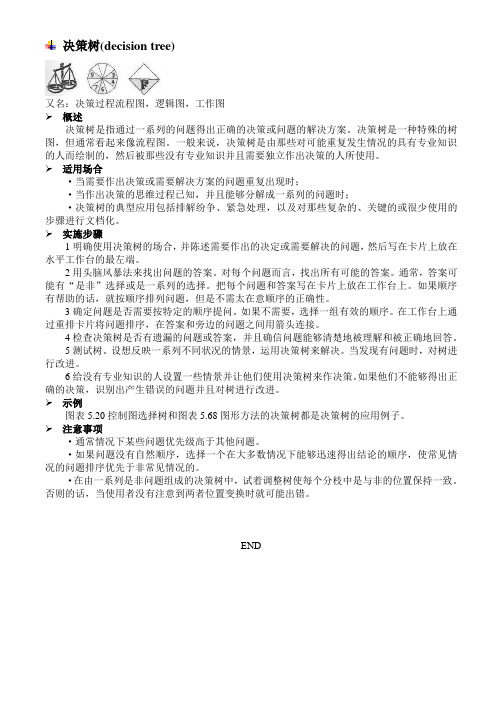 决策树决策过程流程图