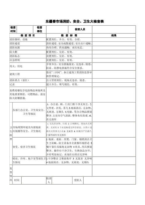 东疆春消防安全日常检查表gai