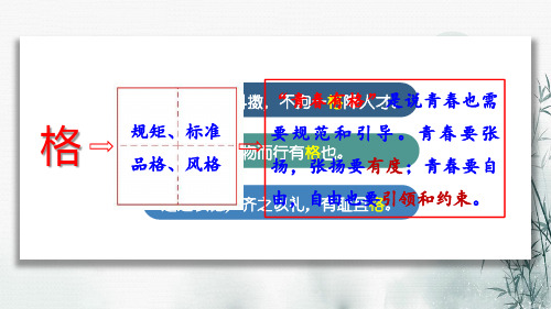 部编版道德与法治青春有格PPT课件1