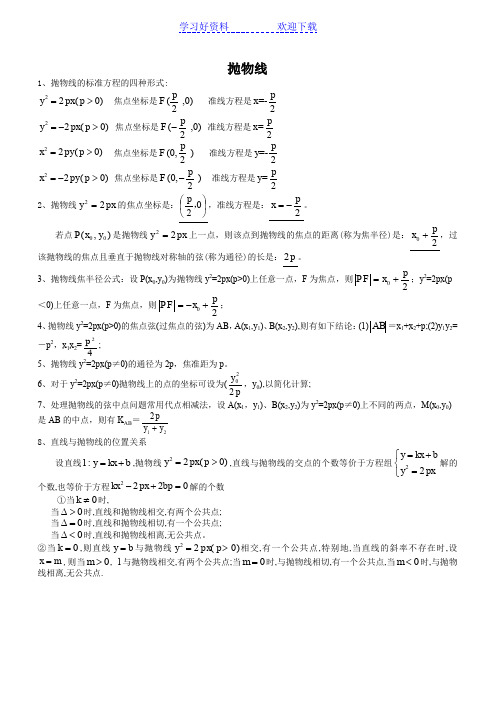 高中数学 公式 抛物线