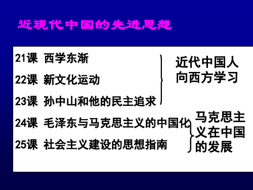 近现代中国的先进思想