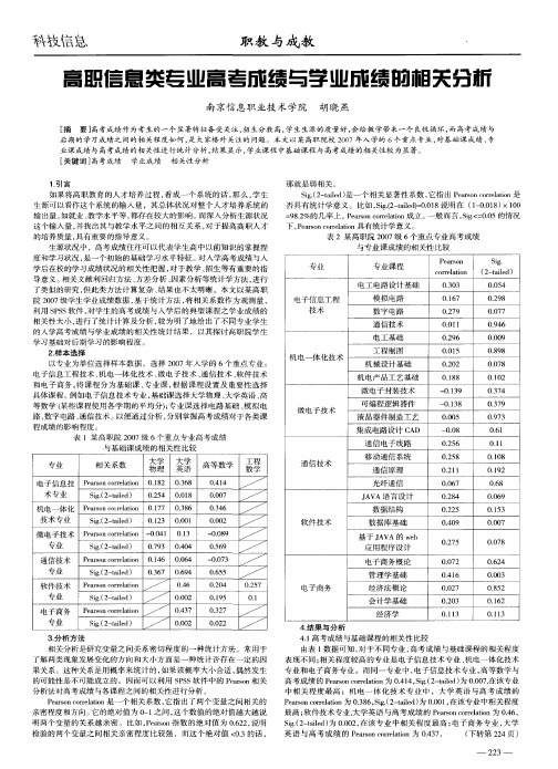 高职信息类专业高考成绩与学业成绩的相关分析