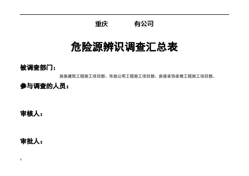 危险源辨识调查表