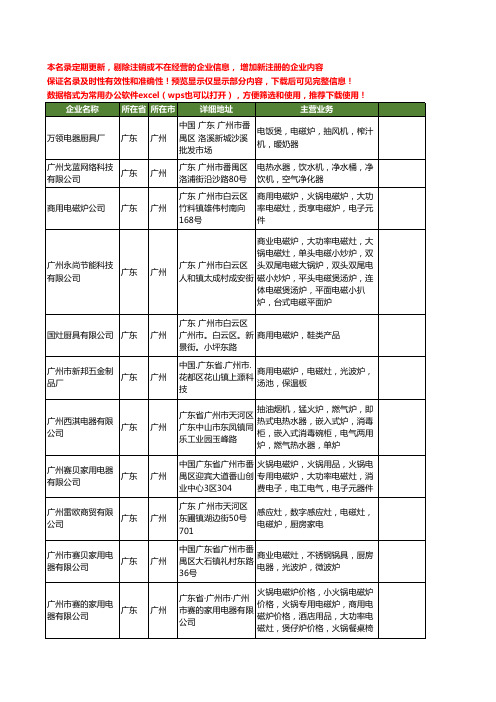 新版广东省广州电磁灶工商企业公司商家名录名单联系方式大全38家