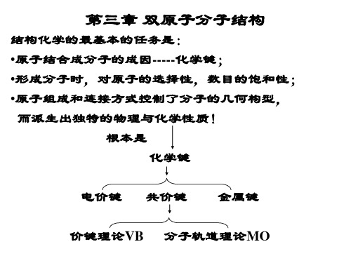 双原子分子结构