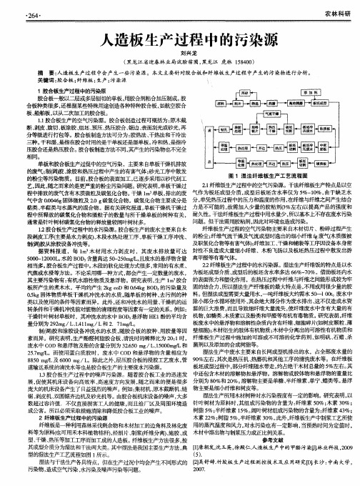 人造板生产过程中的污染源