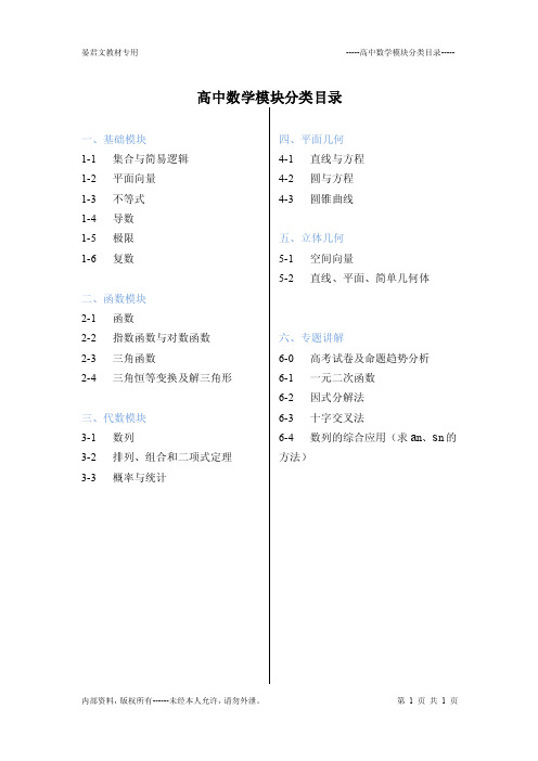 高中数学模块分类