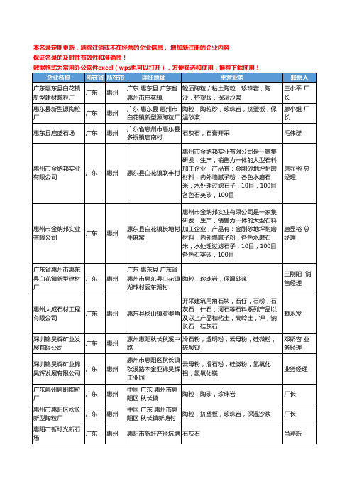 2020新版广东省惠州非金属矿产工商企业公司名录名单黄页联系方式大全33家