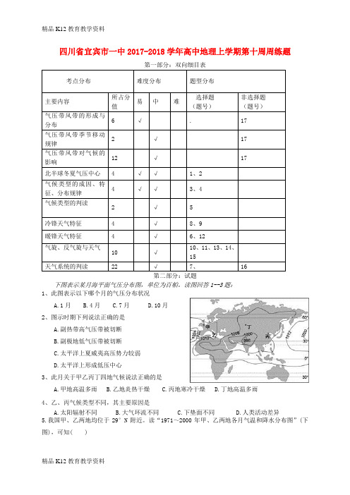 【配套K12】[学习]四川省宜宾市一中2017-2018学年高中地理上学期第十周周练题