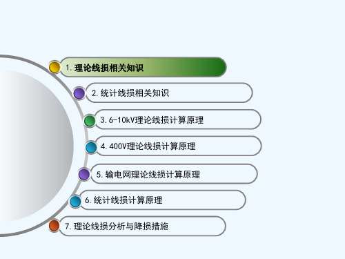 线损相关知识