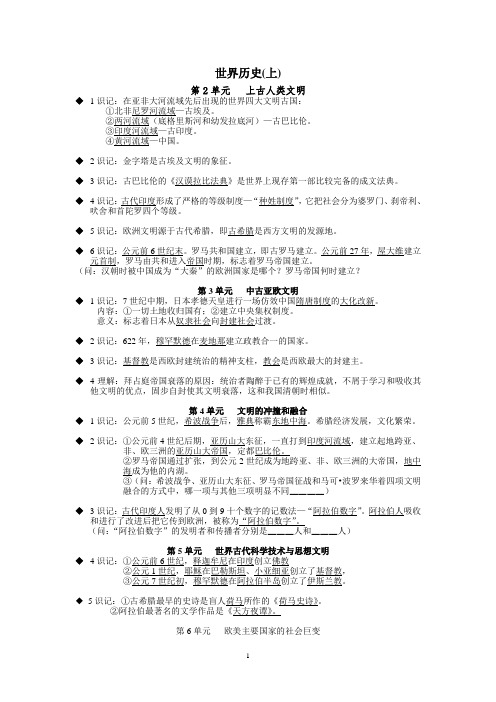 复习提纲：世界史上下册复习提纲和填图题