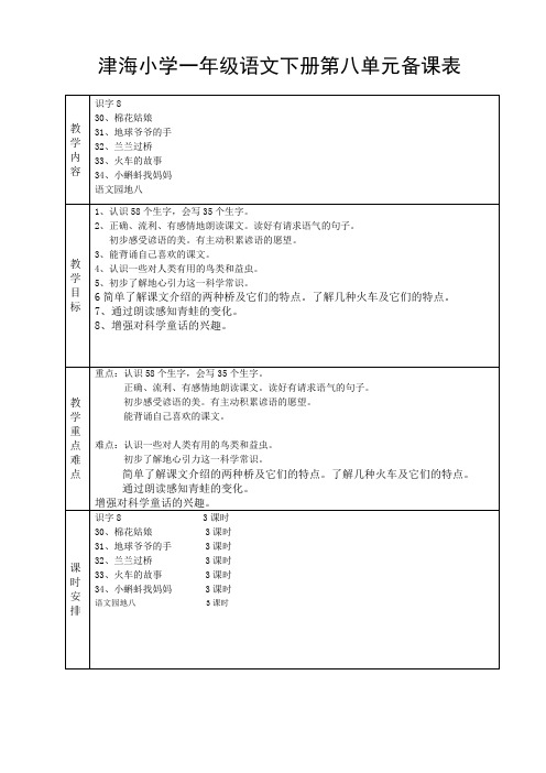 一年级语文下册第八单元备课表