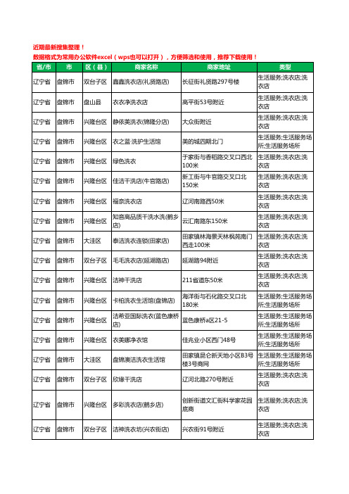 2020新版辽宁省盘锦市洗衣店工商企业公司商家名录名单黄页联系号码地址大全241家