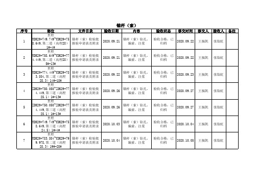 检验批台账