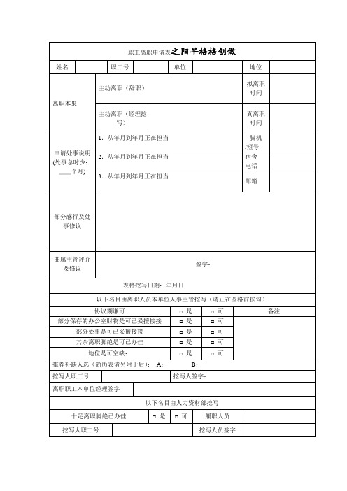 员工离职申请表(模板)