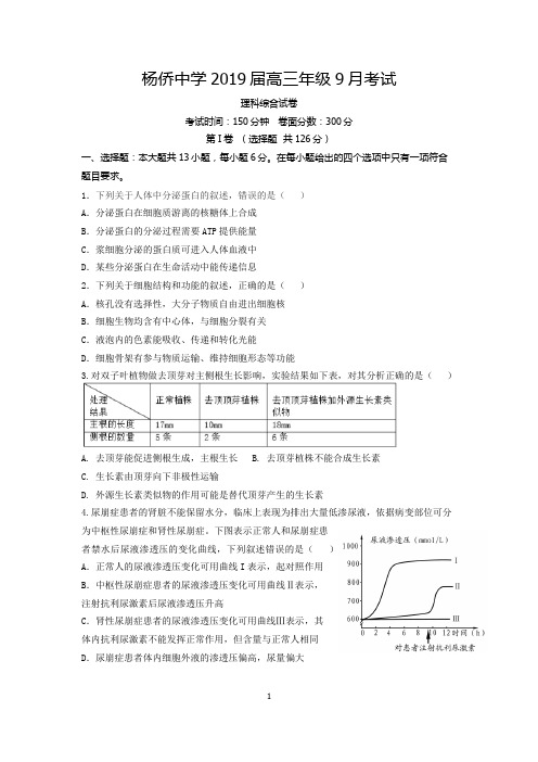 2019届高三9月月考理综试卷