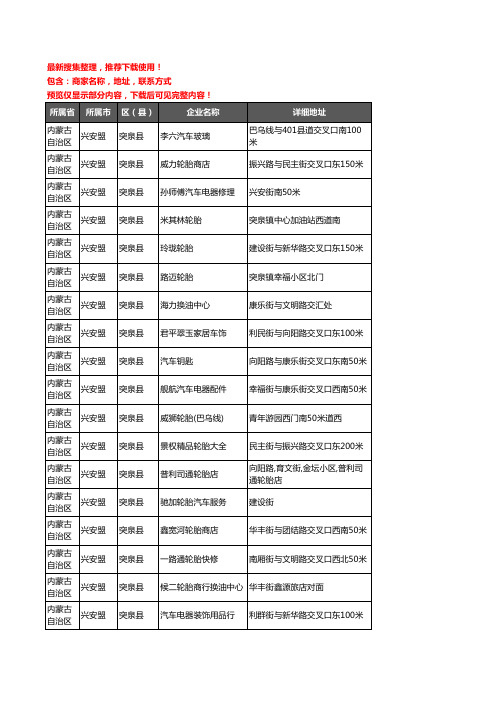 新版内蒙古自治区兴安盟突泉县汽车配件企业公司商家户名录单联系方式地址大全44家