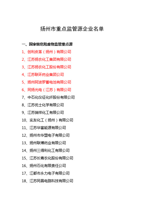 扬州市重点监管源企业名单(全市)