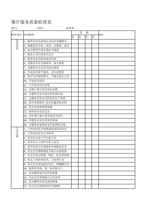 餐厅服务质量检查表
